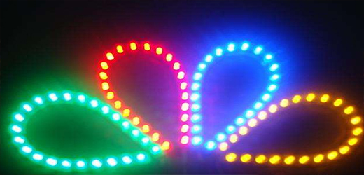 全彩LED顯示屏市場(chǎng)前景與趨勢(shì)分析